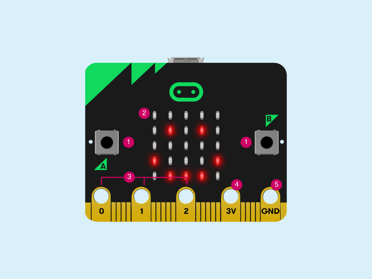 Micro:Bit